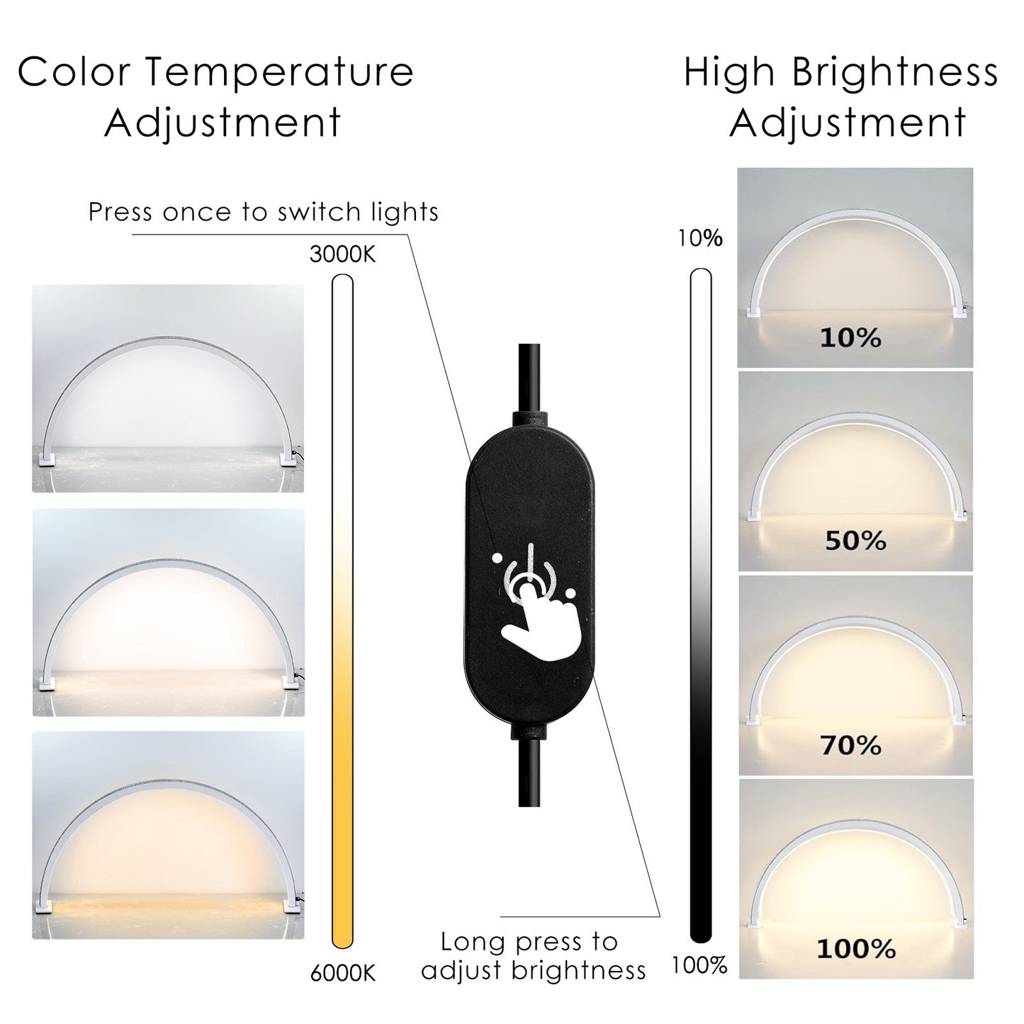 PANSYTRACY Three Color Temperature Nail Lamp